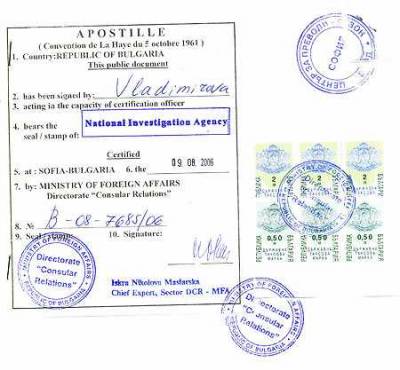 Вид деятельности юридические услуги